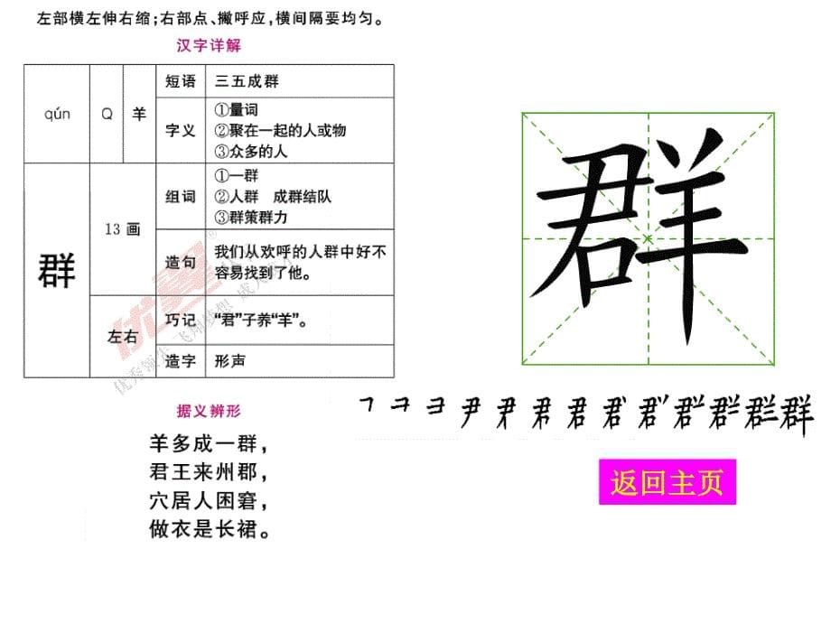 （生字教学课件）识字1  场景歌_20190723_235022_第5页