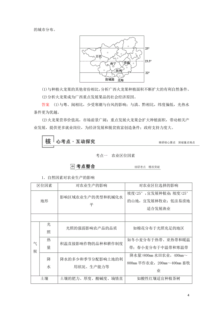 （山东专用）2020版高考地理一轮总复习 第8章 农业地域的形成与发展 第一讲 农业的区位因素教案（含解析）鲁教版_第4页