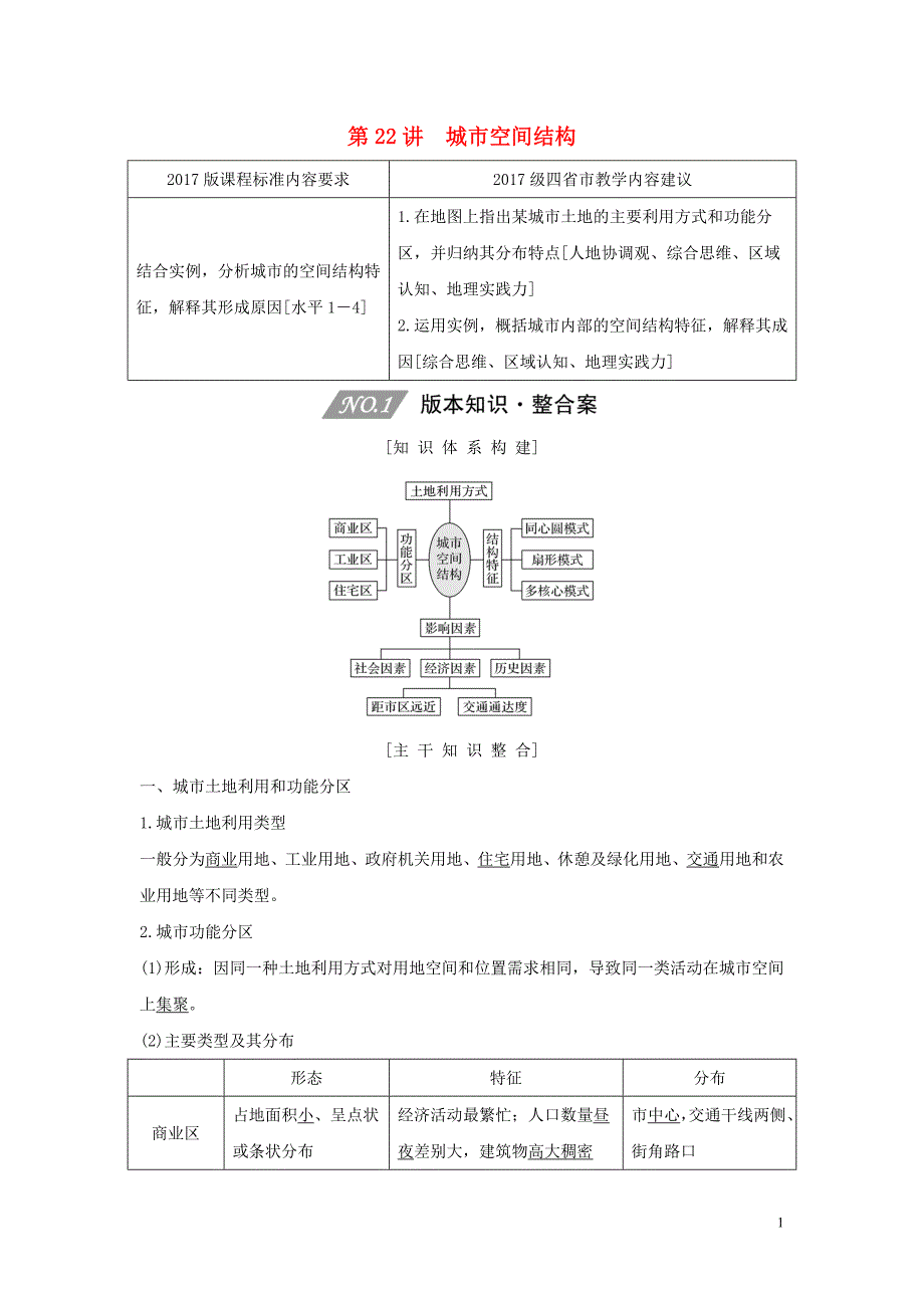 （四川专用）2020版高考地理一轮复习 第八单元 城市与地理环境 第22进 城市空间结构教案（含解析）新人教版_第1页