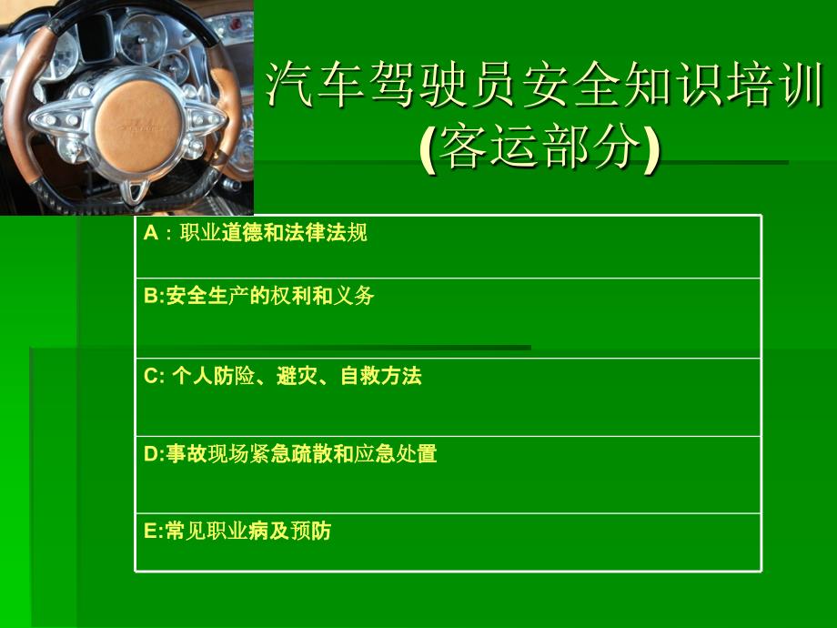 汽车驾驶员安全知识培训课件.ppt_第1页