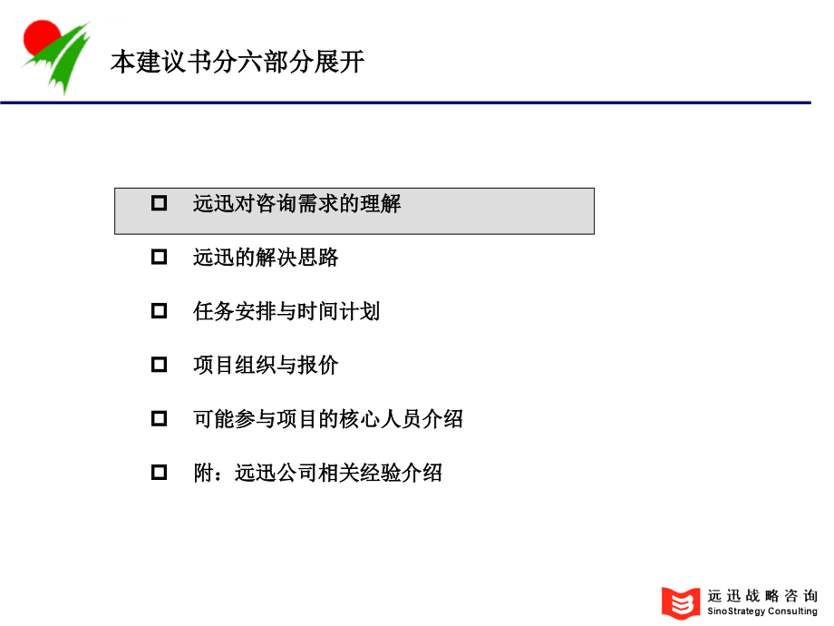 某公司人力资源管理体系概述.ppt_第4页