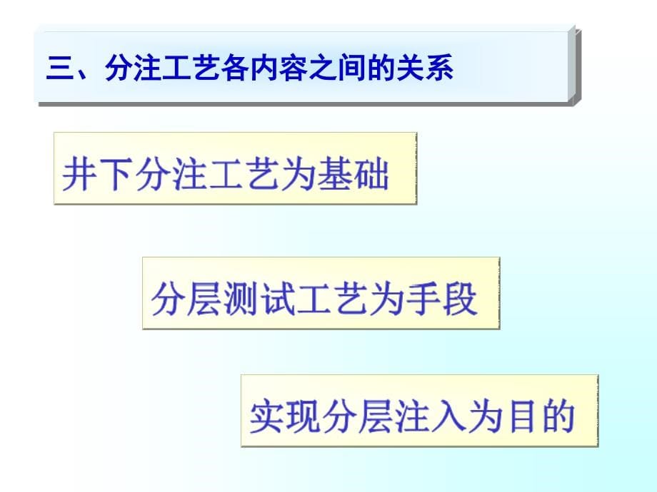 分注与测试工艺讲座.ppt_第5页