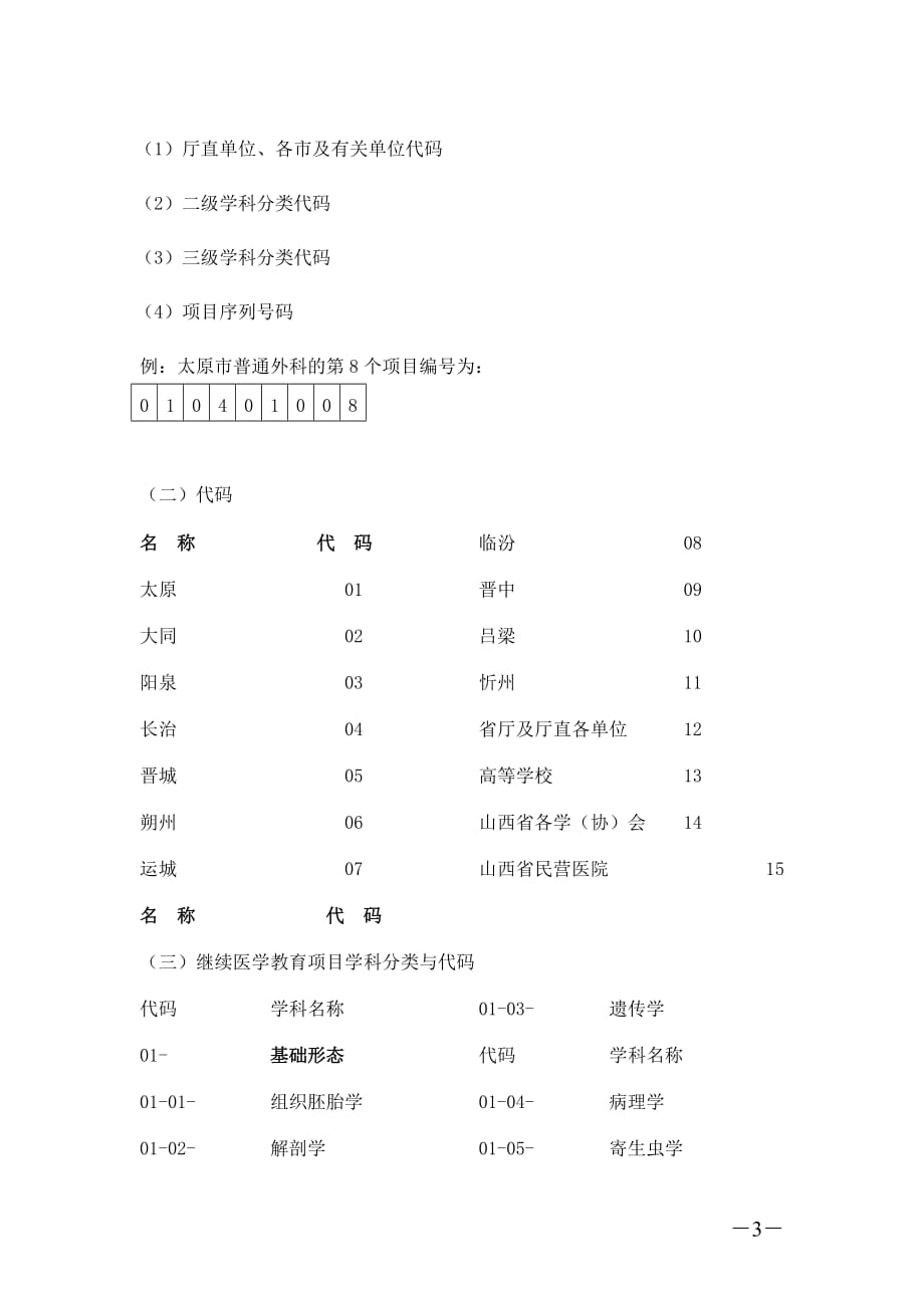 继续医学教育申报表_第3页