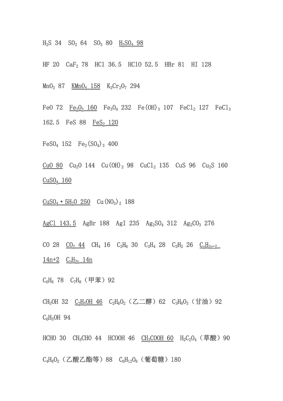 高中化学常见物质相对分子质量总结_第2页