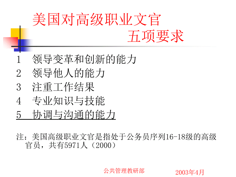 现代领导与管理协调与沟通讲义.ppt_第3页