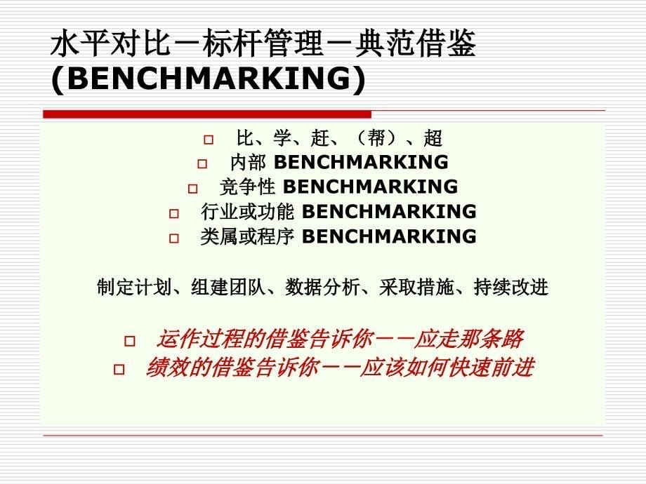 卓越绩效培训课件.ppt_第5页