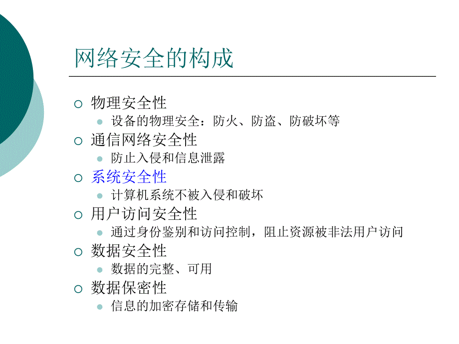 网络安全计算机病毒.ppt_第2页