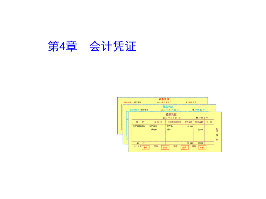 会计凭证的基本内容培训.ppt_第1页