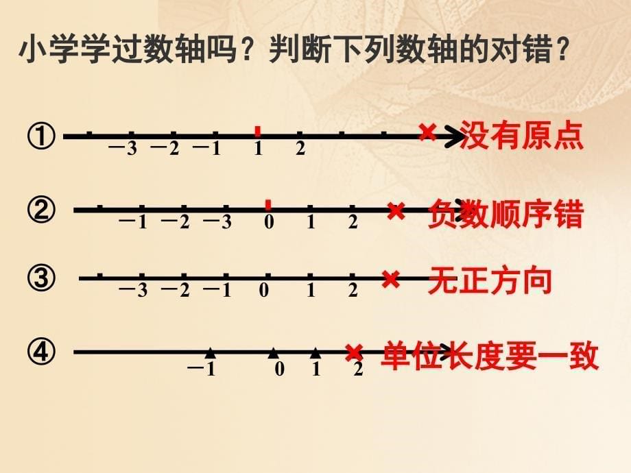 上海市松江区六年级数学下册 5.2 数轴（1）课件 沪教版五四制_第5页