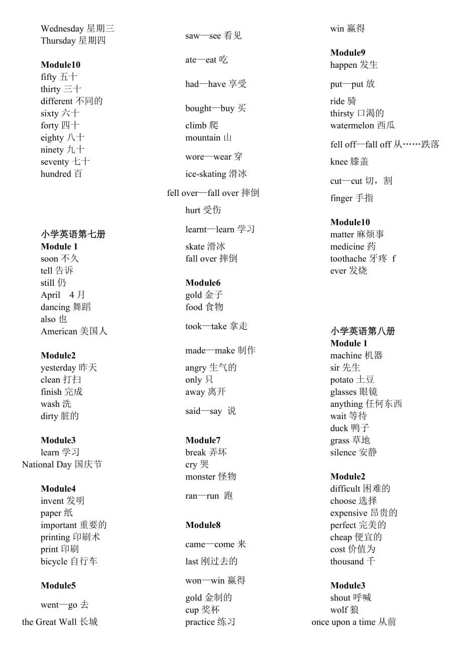 小学新标准英语单词表-打印版_第5页