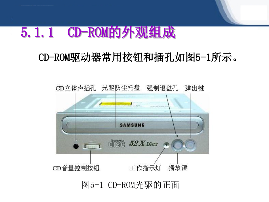 多媒体设备概论.ppt_第4页