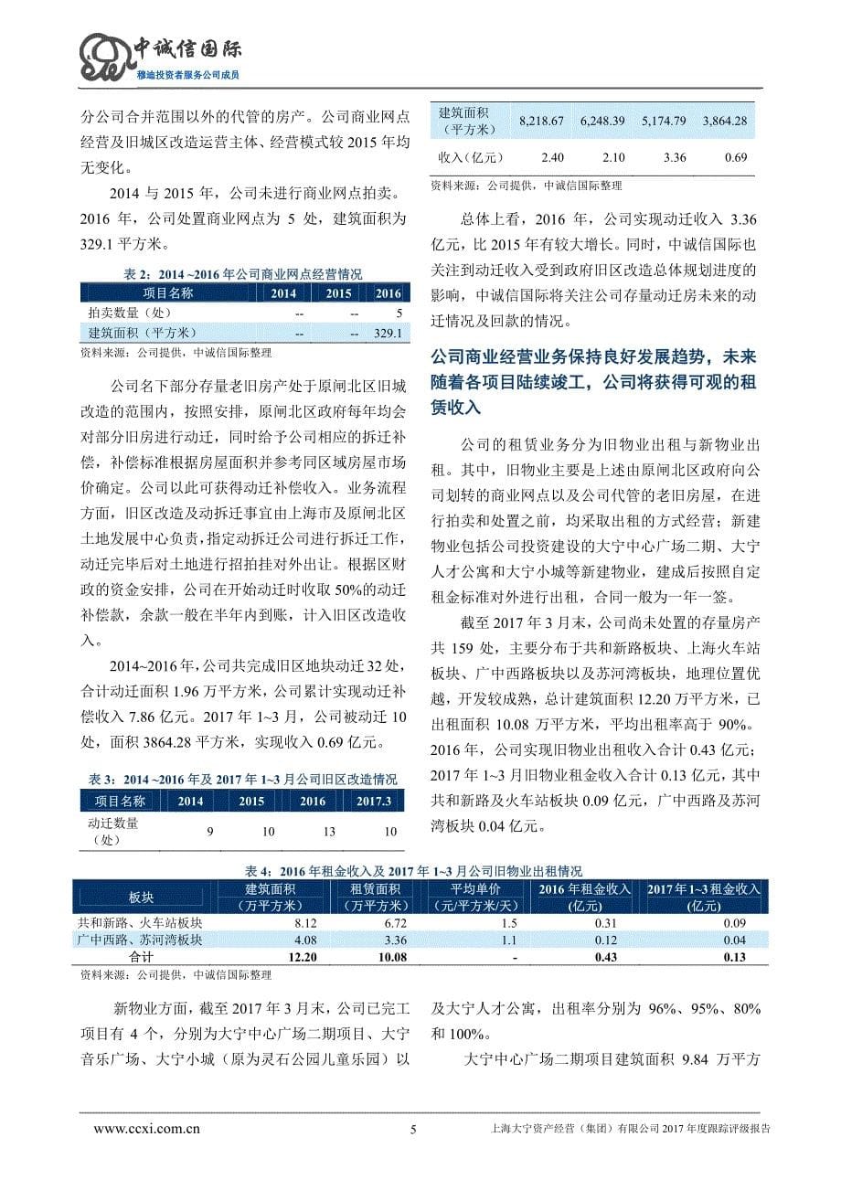 上海大宁资产经营(集团)有限公司2017年度跟踪评级报告 (1)_第5页