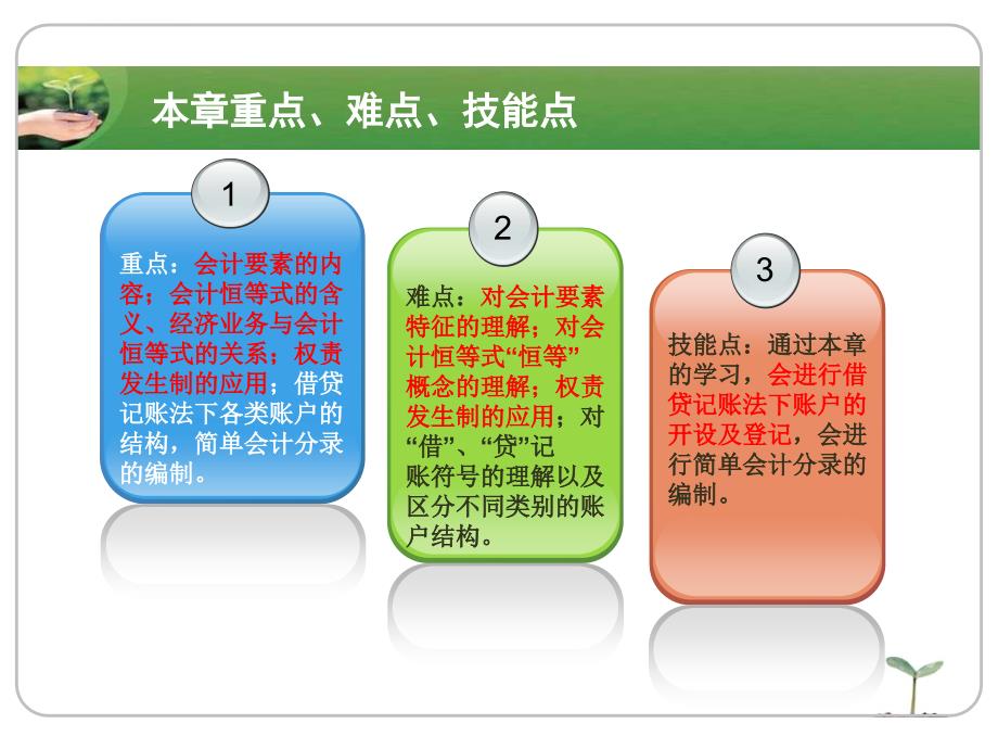 会计入门基础知识培训课件.ppt_第3页