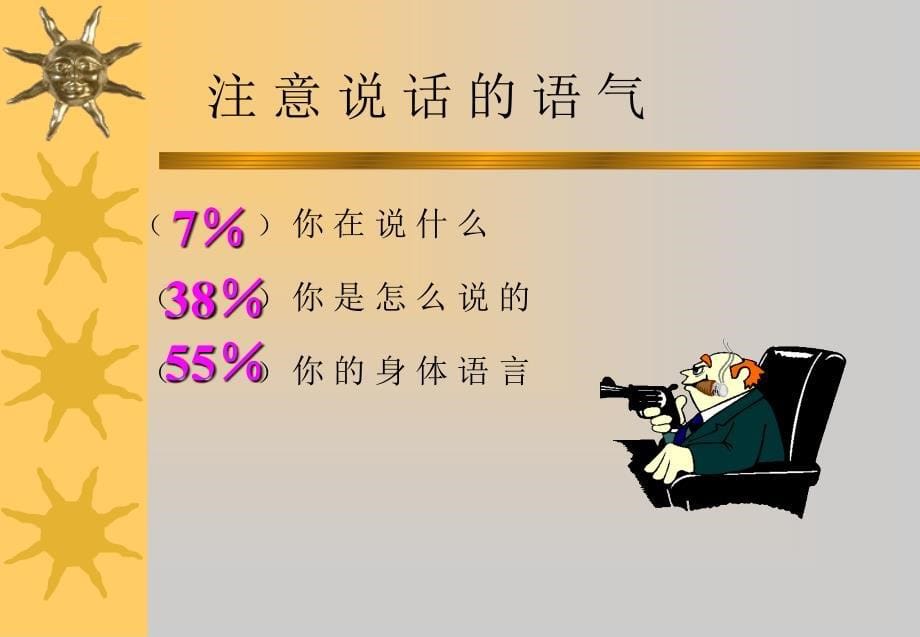 高绩效的沟通技巧.ppt_第5页