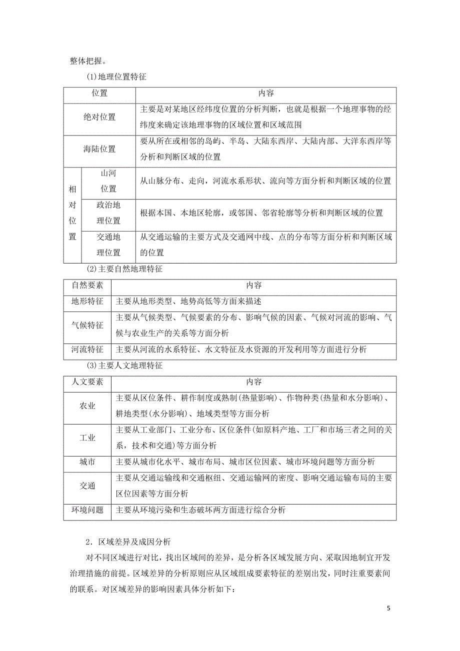 （山东专用）2020版高考地理一轮总复习 第12章 地理环境与区域发展教案（含解析）鲁教版_第5页