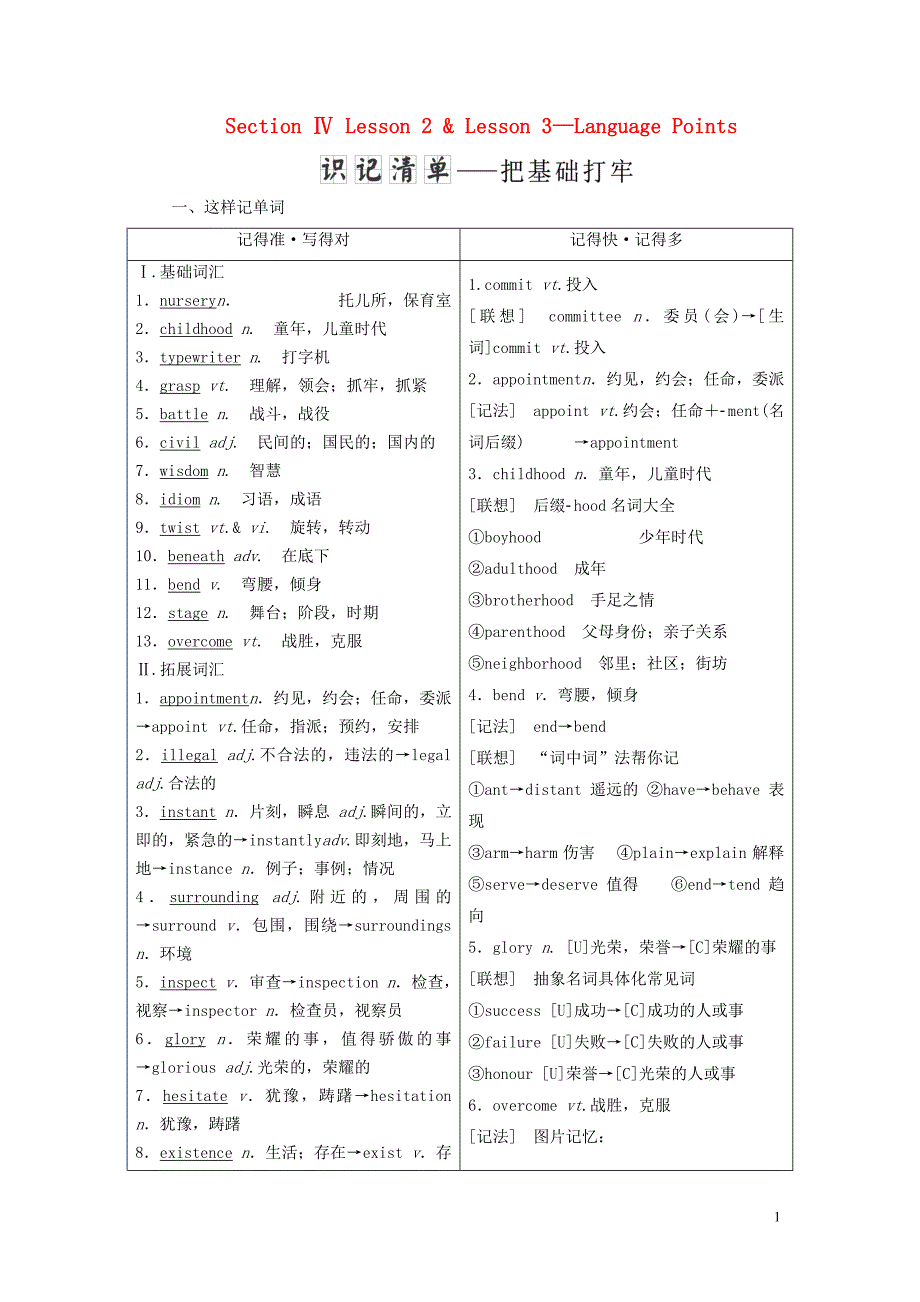 2019年高中英语 unit 14 careers section ⅳ lesson 2 &amp; lesson 3&mdash;language points教案（含解析）北师大版必修5_第1页