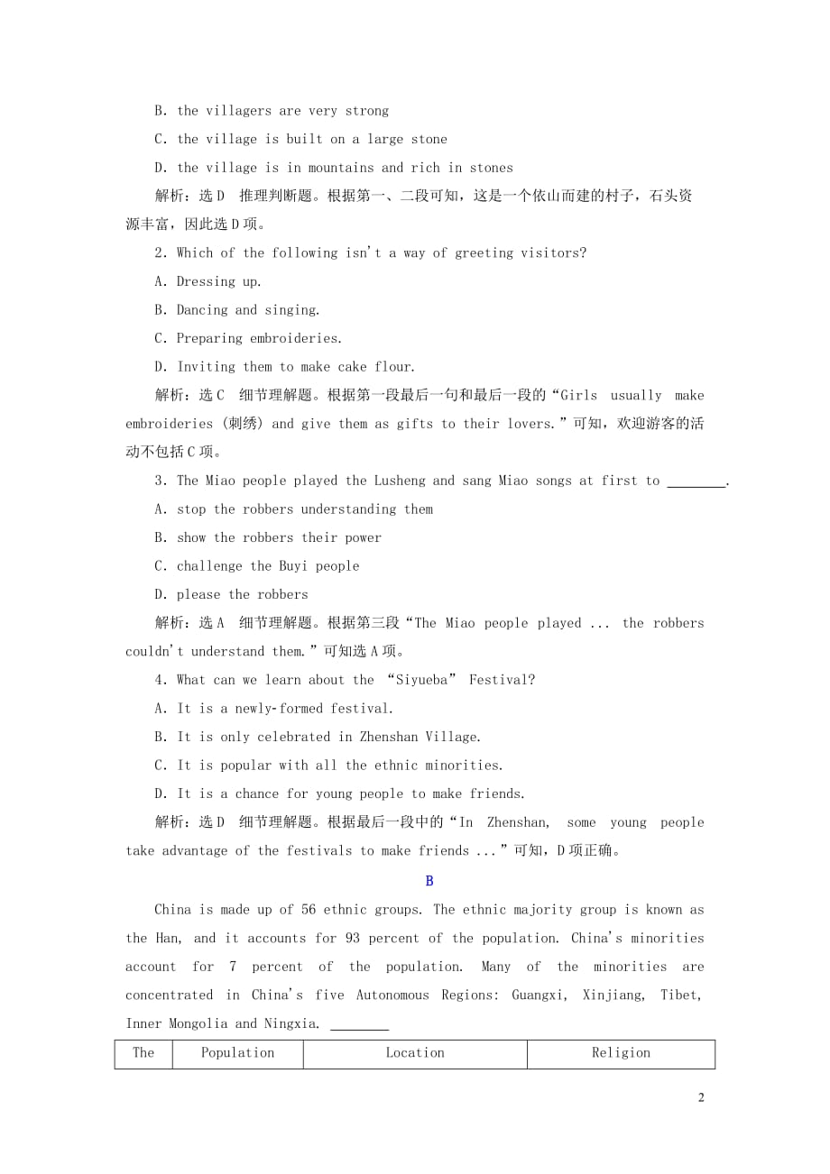 2019年高中英语 module 5 ethnic culture 课时跟踪练（一）introduction &amp; reading &mdash; pre-reading（含解析）外研版选修7_第2页