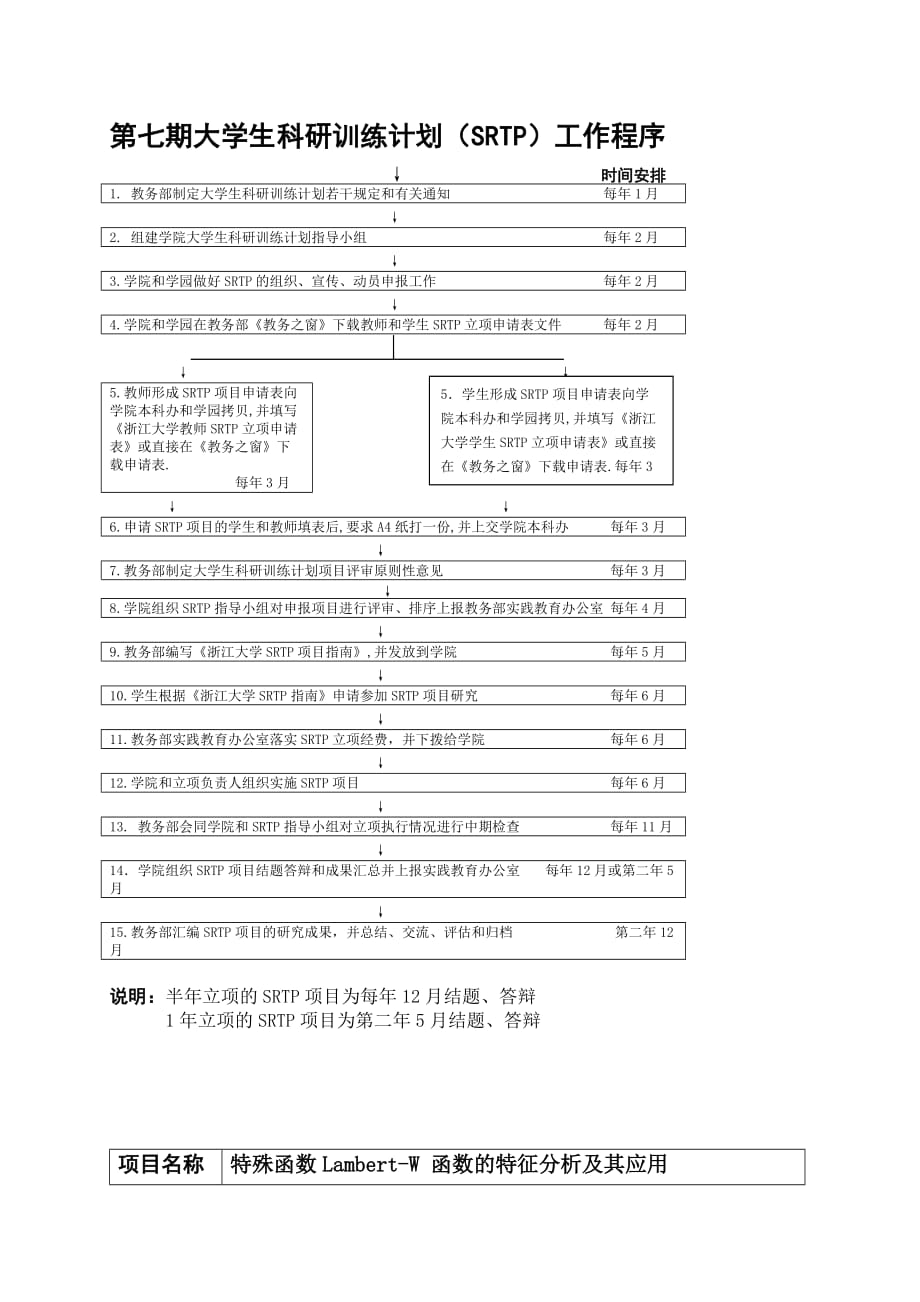 浙江大学srtp立项表教师-浙江大学数学系_第3页