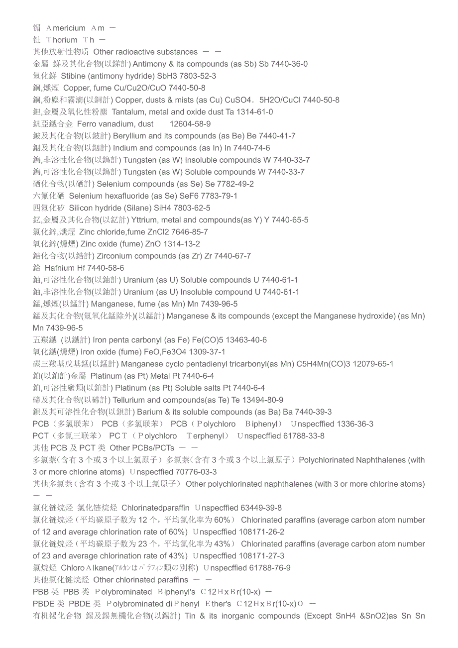 cas number中英文对照_超全_第3页