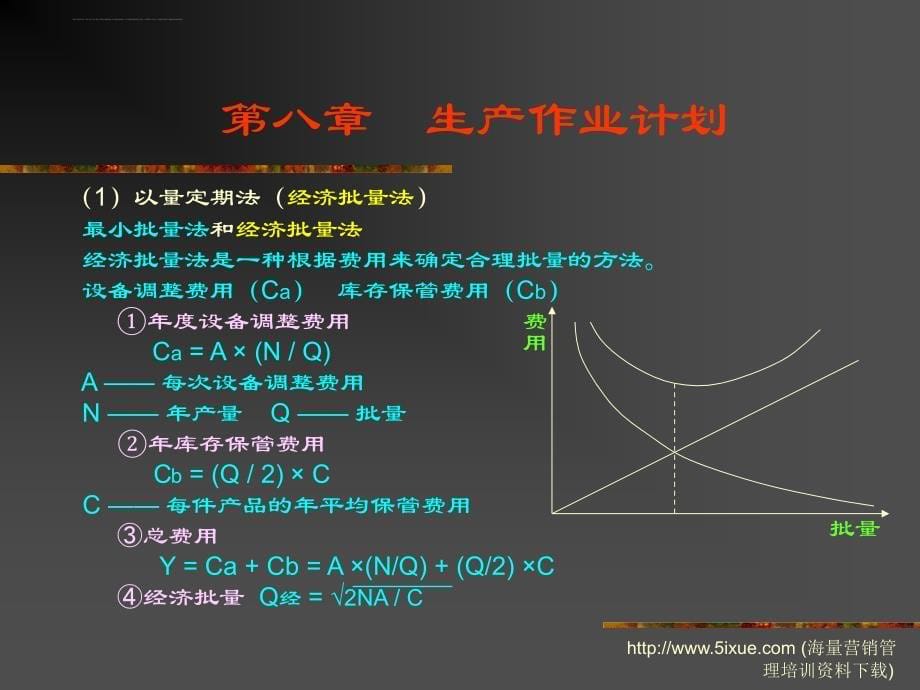 生产作业计划书的编制.ppt_第5页