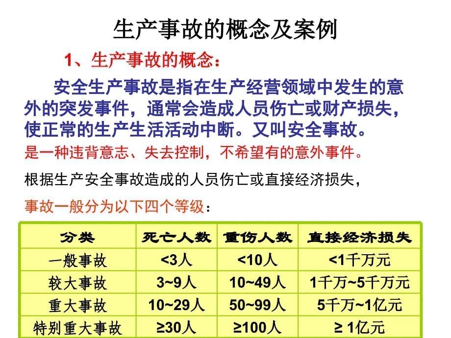 经贸系统安全员培训教材.ppt_第5页