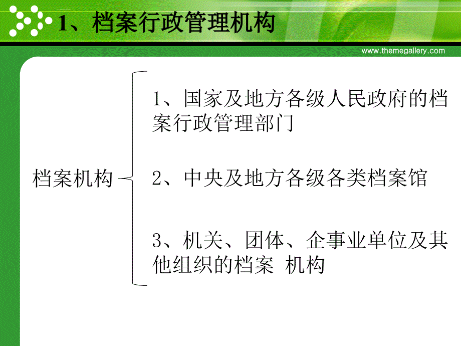 档案机构及职责概述.ppt_第4页