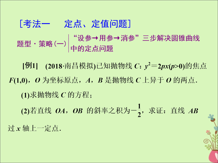 （通用版）2019版高考数学二轮复习 第一部分 专题十三 圆锥曲线的综合问题课件 理（重点生）_第4页