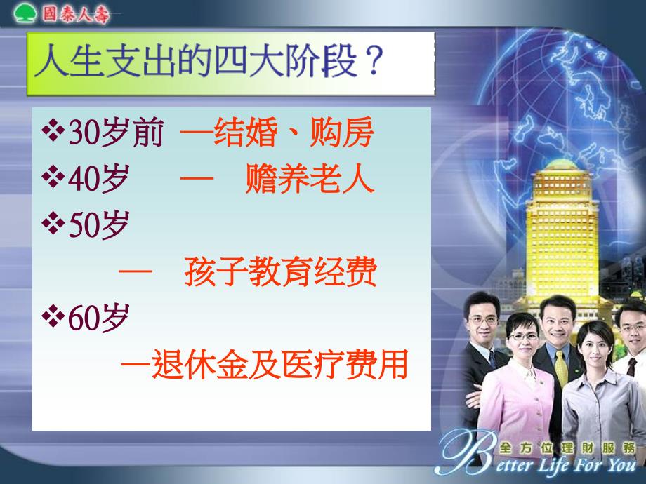 上班族理财管理知识分析宝典.ppt_第4页