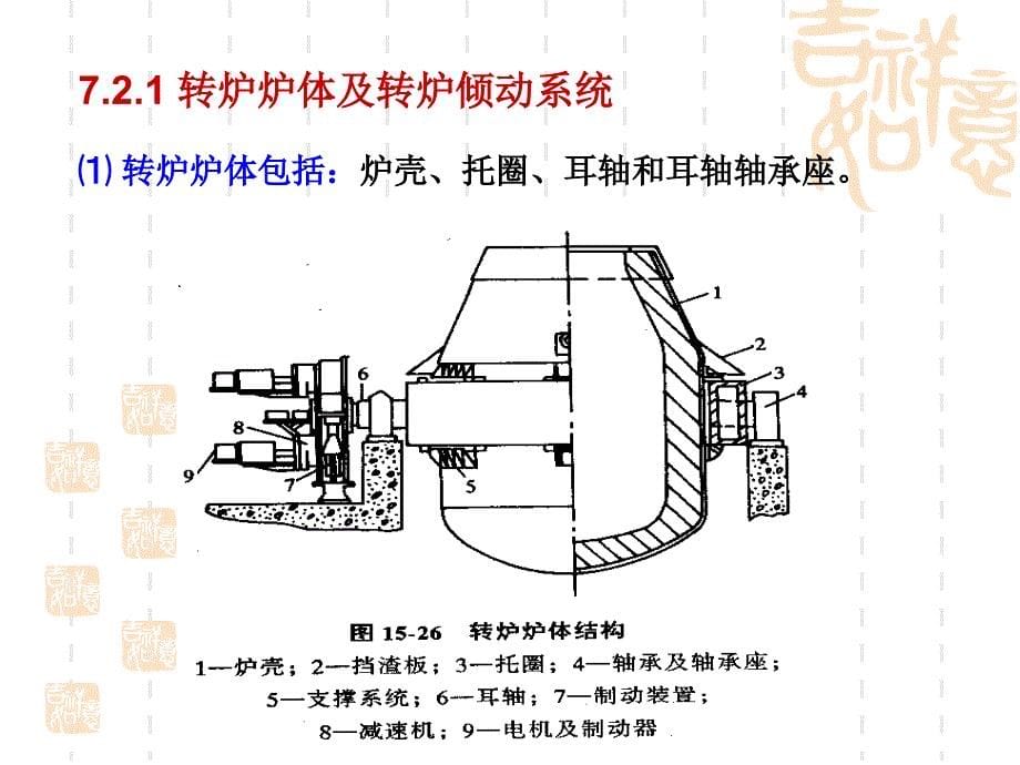 氧气转炉炼钢设备课件.ppt_第5页