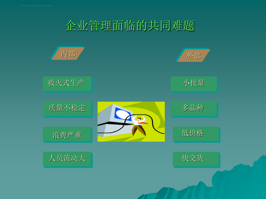 5s现代企业管理教材.ppt_第4页