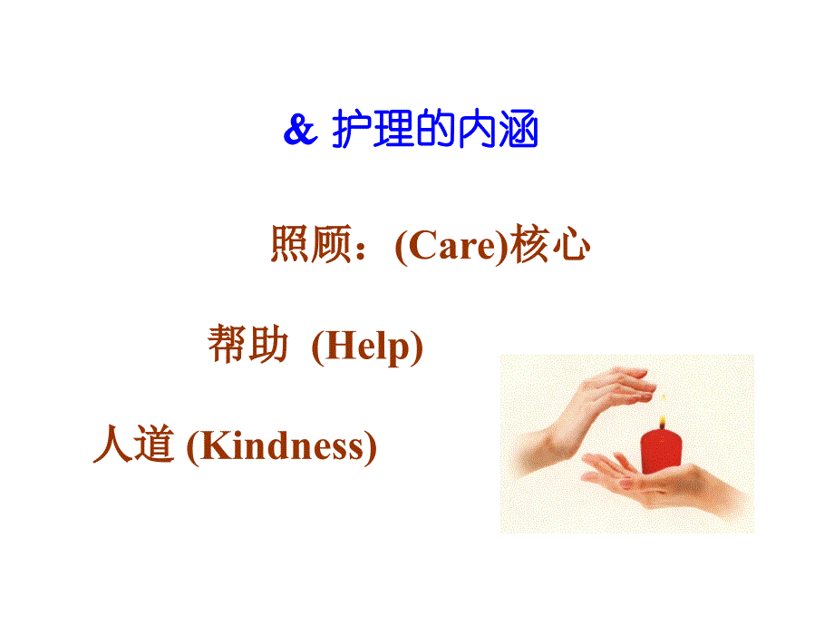 如何塑造护理职业形象美.ppt_第3页