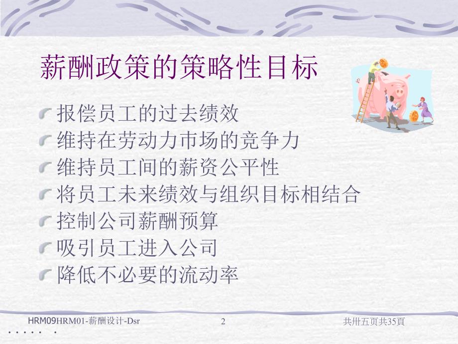 酬偿与薪资的基本概念.ppt_第2页