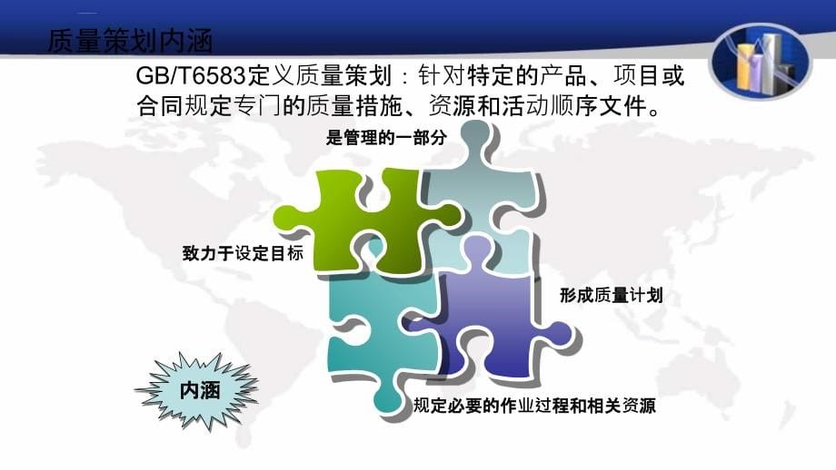 质量管理职能培训教材.ppt_第5页