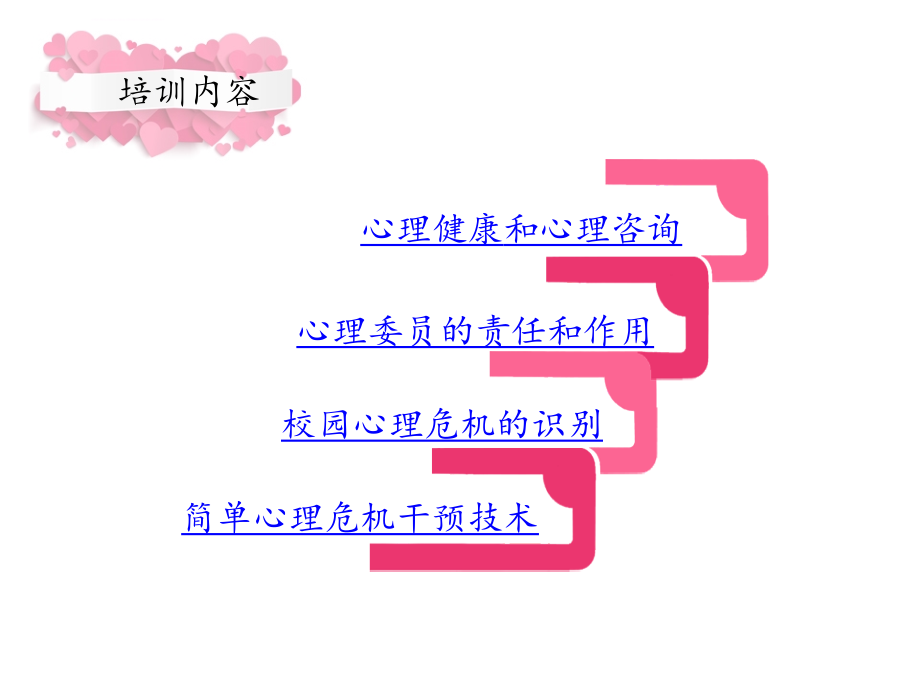 心理委员培训课件.ppt_第4页