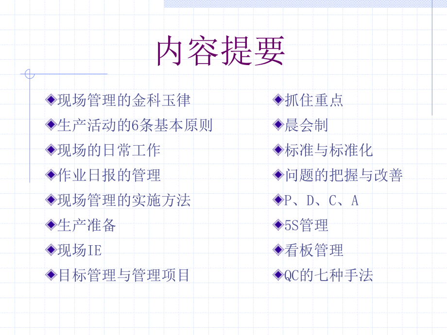 生产现场管理培训讲座.ppt_第2页