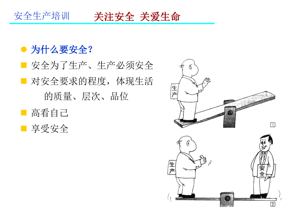 汽车4s店安全生产培训资料.ppt_第4页