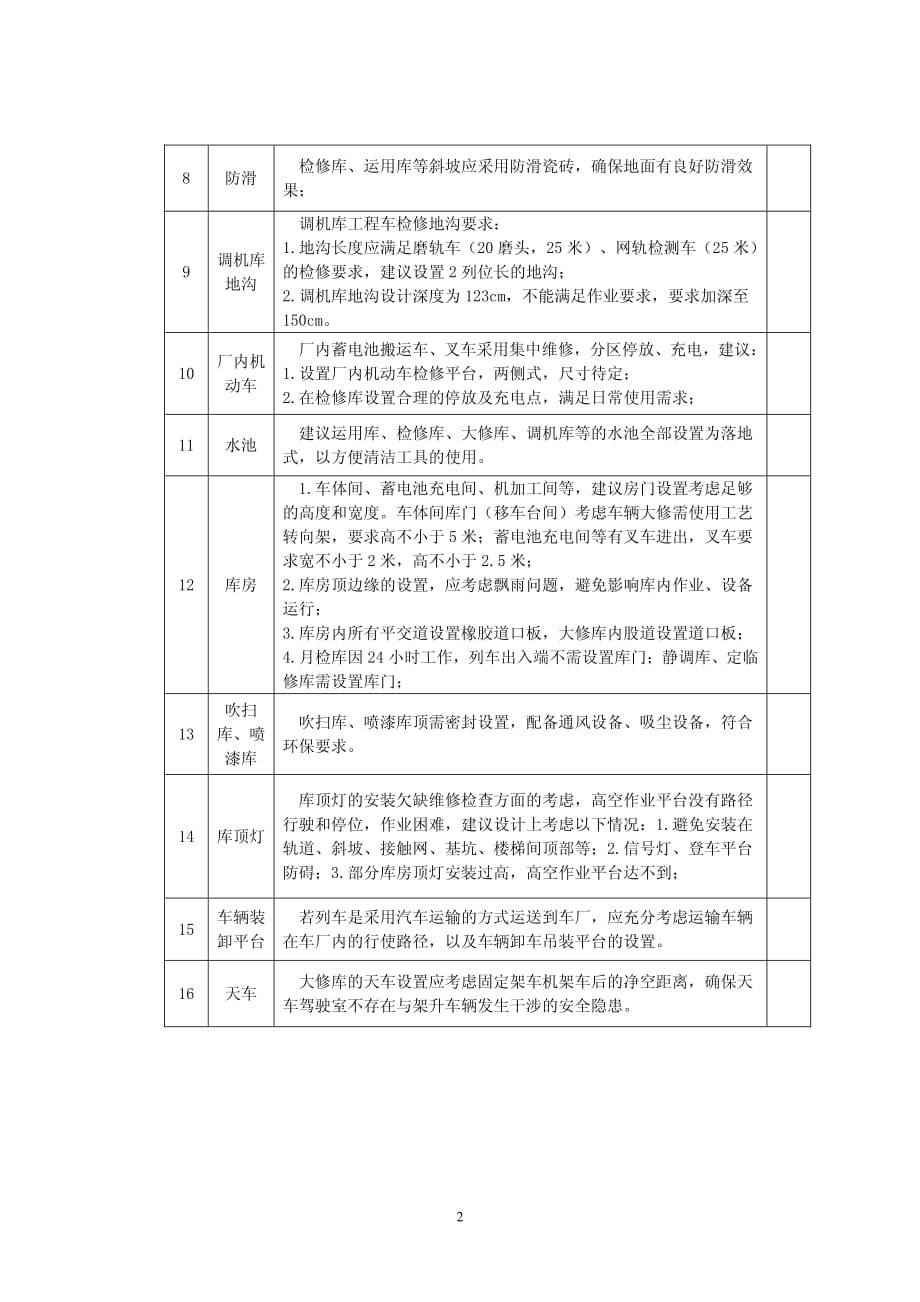 地铁车辆段工艺要求_第2页