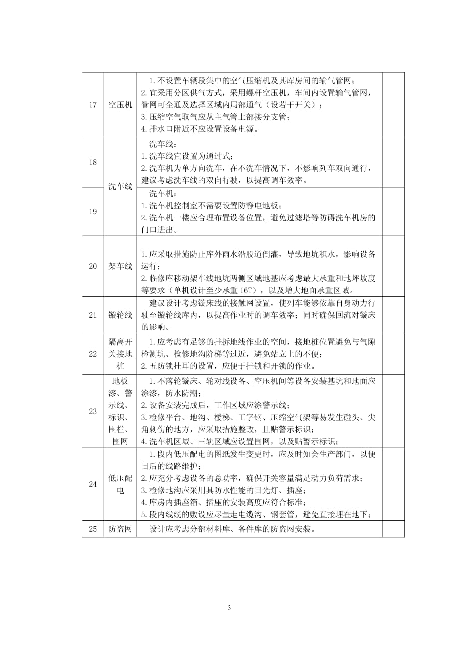 地铁车辆段工艺要求_第3页