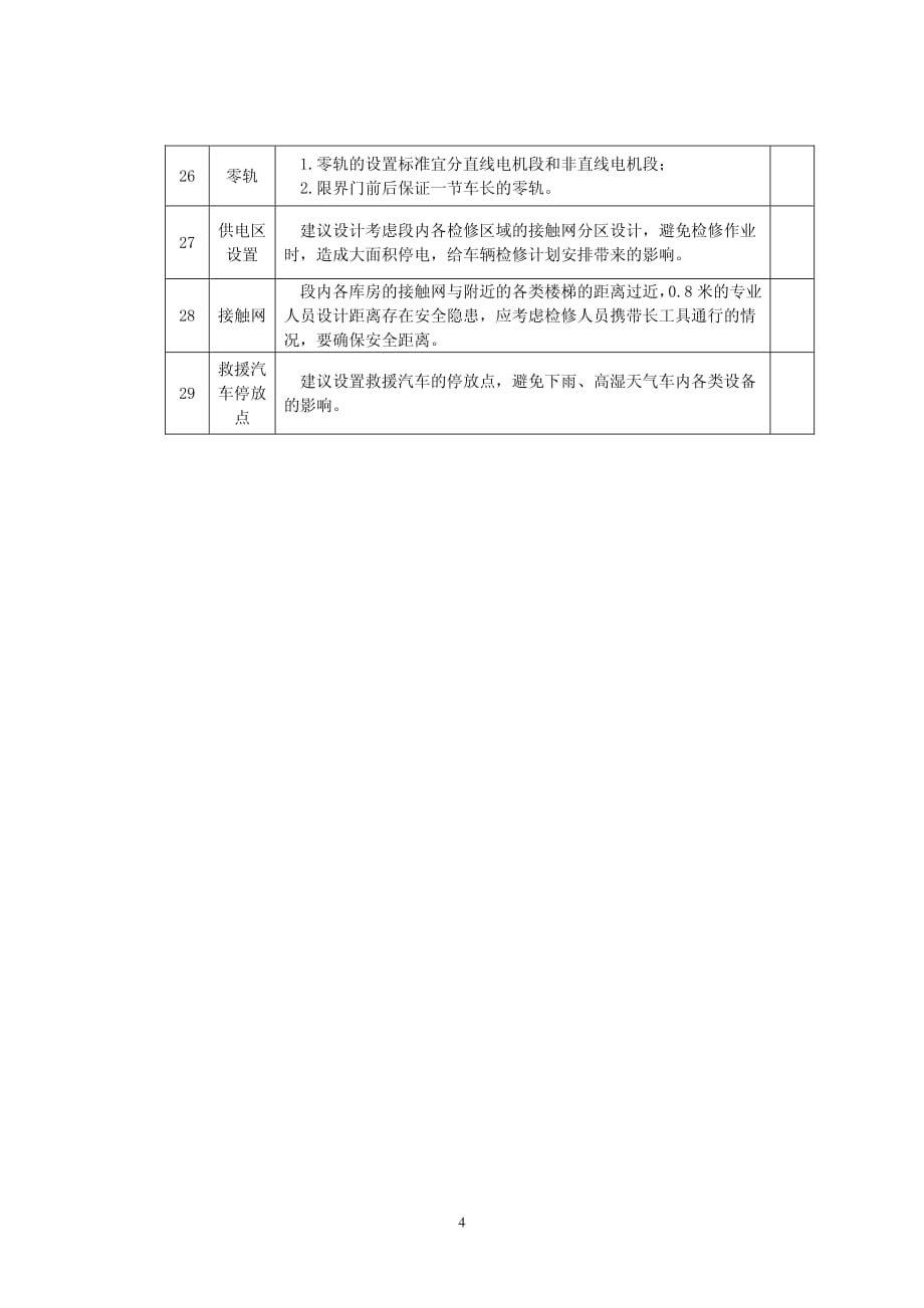 地铁车辆段工艺要求_第4页