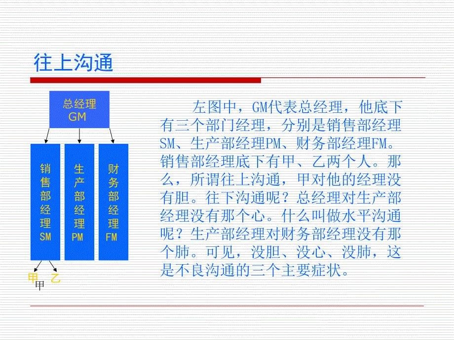 沟通方向与角度有效沟通培训讲义.ppt_第5页