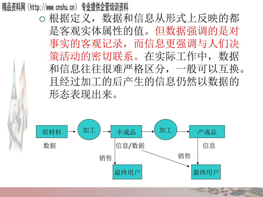 中级会计电算化培训资料.ppt_第4页