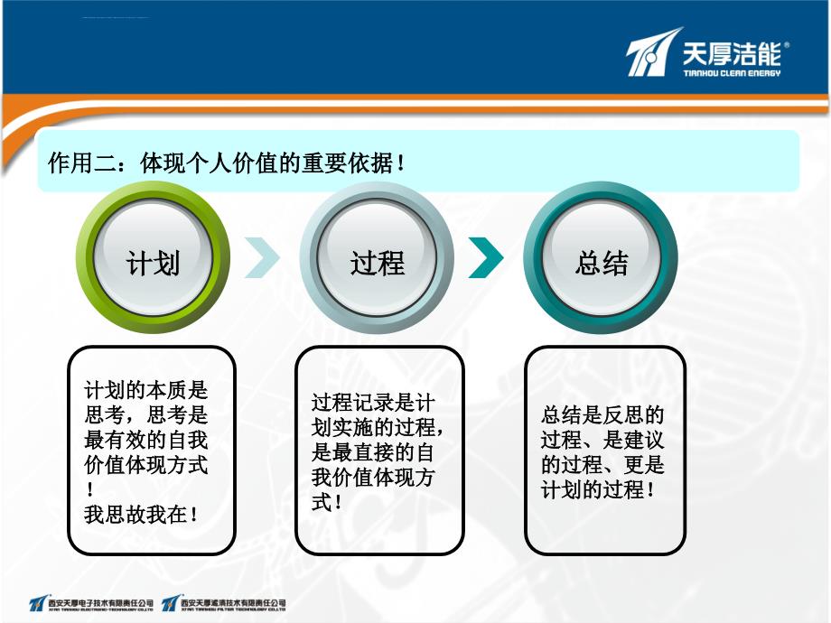 工作日志专题培训教材.ppt_第3页