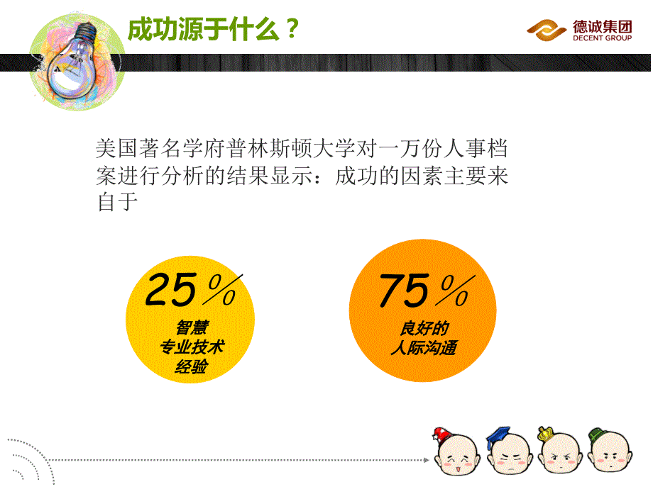 浅谈职场沟通技巧.ppt_第4页