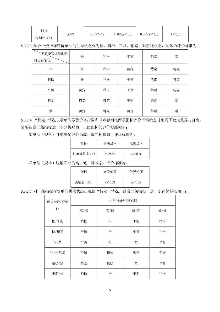 卷烟市场调控规范_第5页