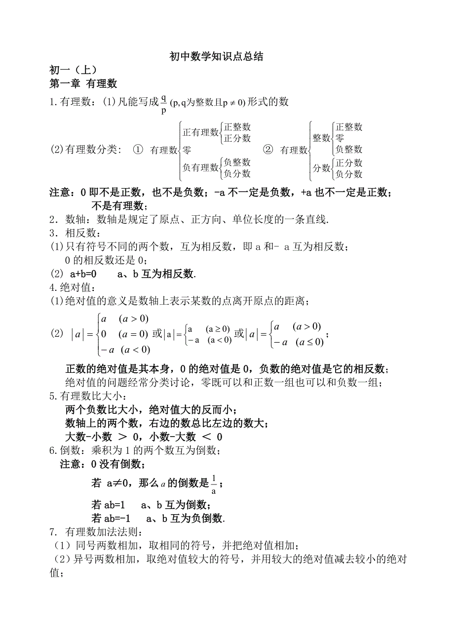 人教版初中数学知识点打印版_第1页