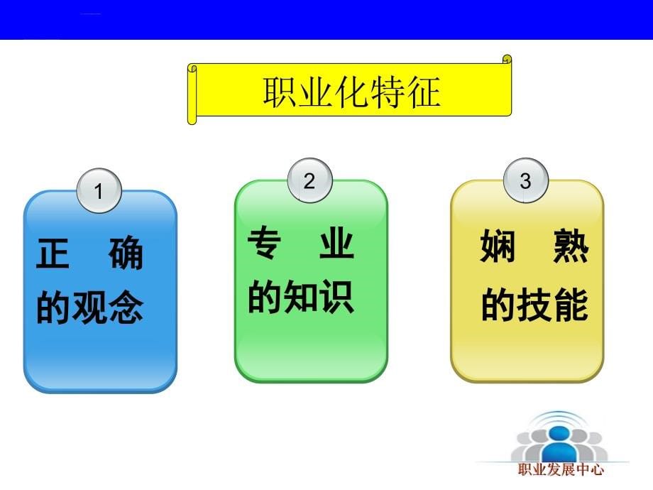 职业化素养培训教材_1_第5页