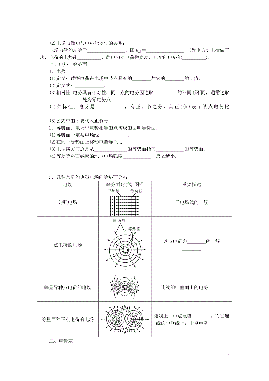 （江苏专版）2019年高考物理总复习 第26讲 电场能的性质讲义_第2页