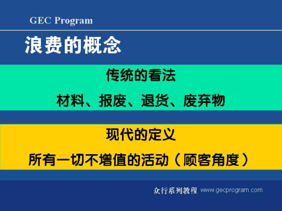 现场浪费改善.ppt_第3页