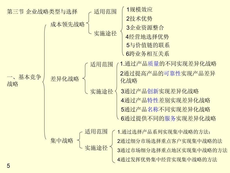 中级经济管理学与财务知识分析.ppt_第5页