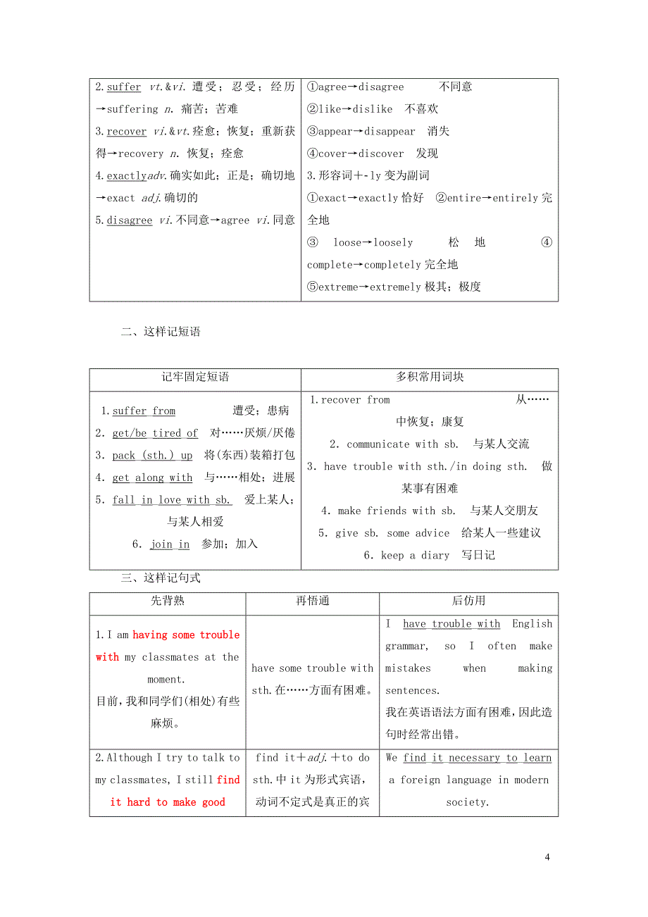 2019年高中英语 unit 1 friendship section ⅳ learning about language &amp; using language教案 新人教版必修1_第4页